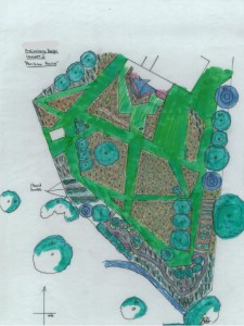 Ecological Landscaping - Permaculture Concept